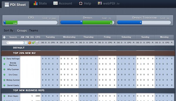 PDI Sheet no OSX